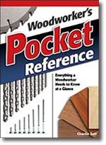 Woodworker Pocket Reference Book