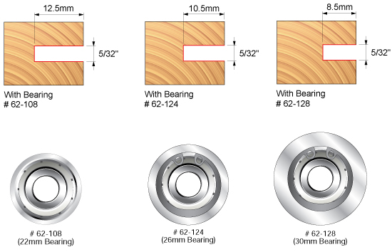 Biscuit Joinery Set Profiles