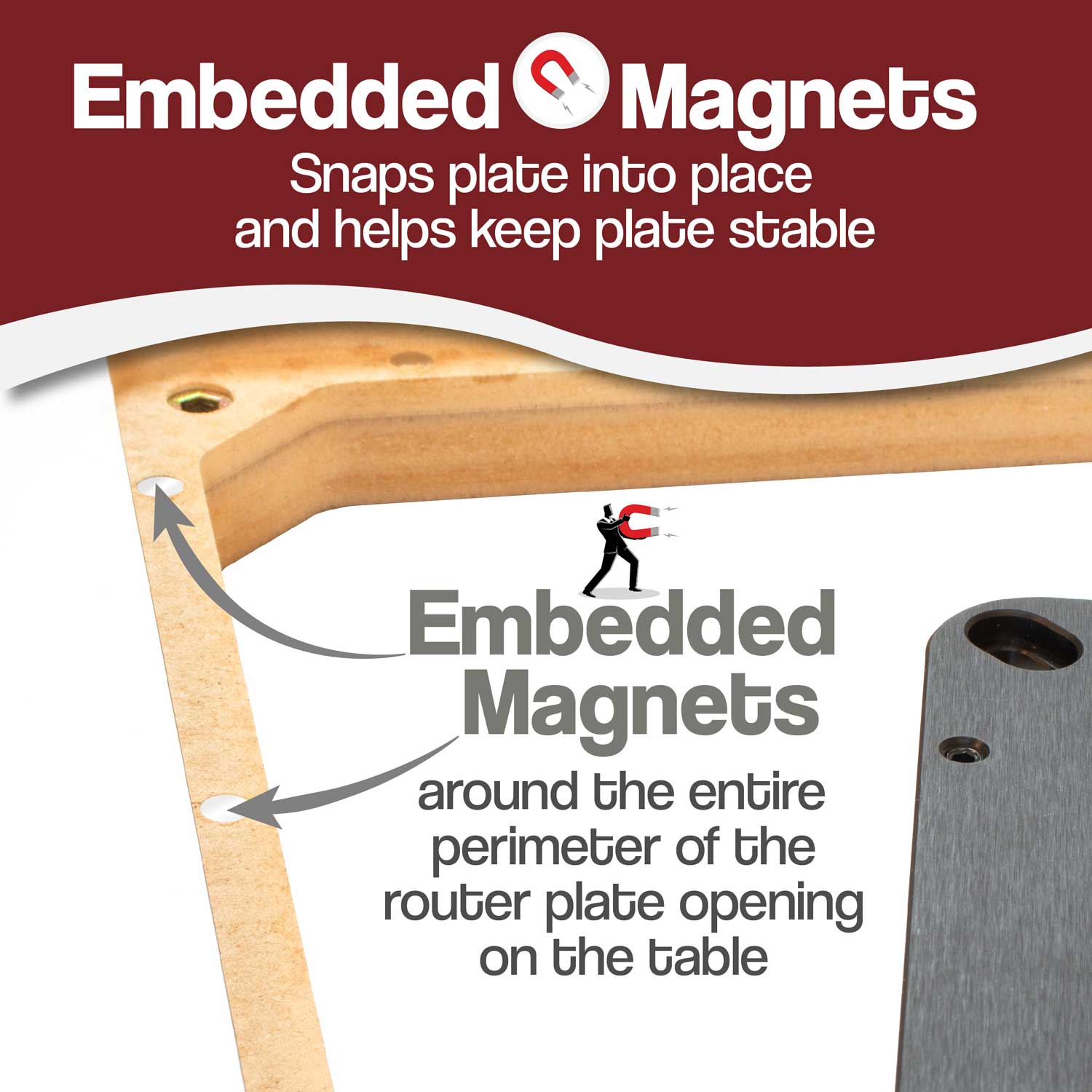 Embedded magnets around the entire perimeter of the router plate opening on the table