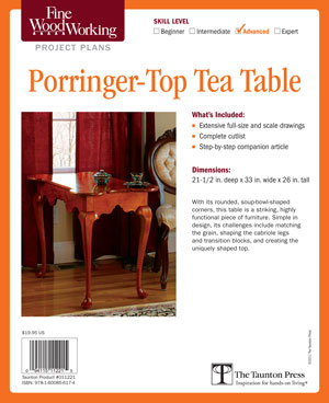 Porringer-Top Tea Table Project Plan