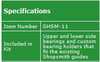 The Carter Shopsmith conversion kit