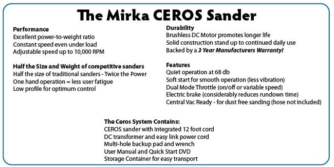 Mirka Ceros Sander Details