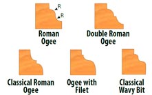 Stone Mountain 8 Piece Classical Profile Set