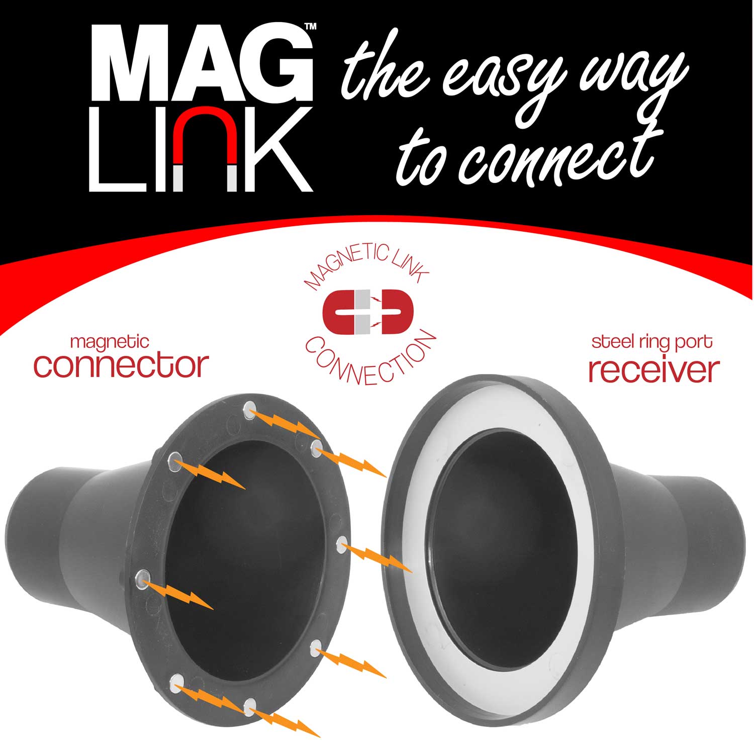 4" - 2-1/2" MagLink™ Starter Kit