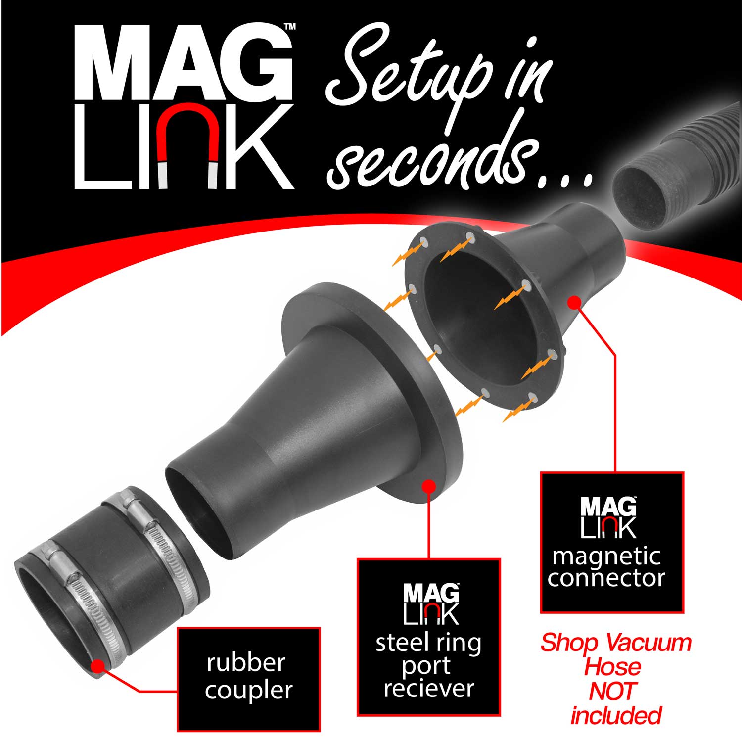 4" - 2-1/2" MagLink™ Starter Kit