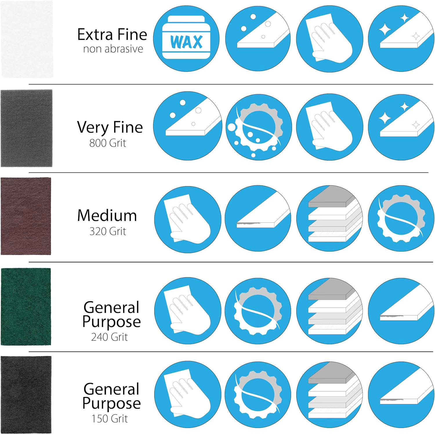 6" x 9" Non-Woven Pads - White
