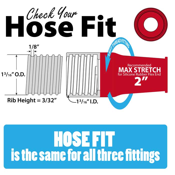 10 Foot Power Tool Hose Kit with 8 Adapter Fittings