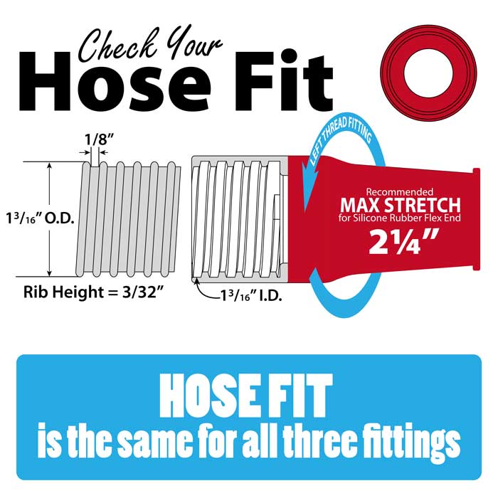 10 Foot Power Tool Hose Kit with 8 Adapter Fittings