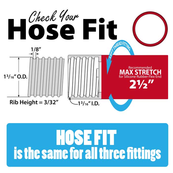 10 Foot Power Tool Hose Kit with 8 Adapter Fittings