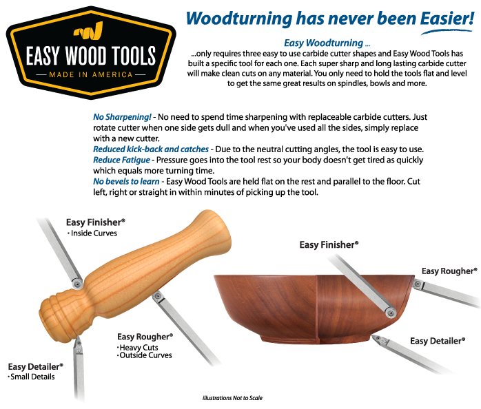 Wood Cutter Tools